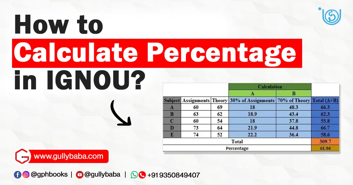 How to Calculate Percentage in IGNOU-